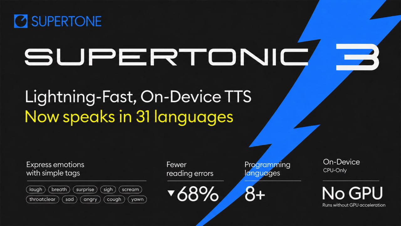 Supertonic 3: локальная озвучка с эмоциями и 44.1 kHz на любом железе